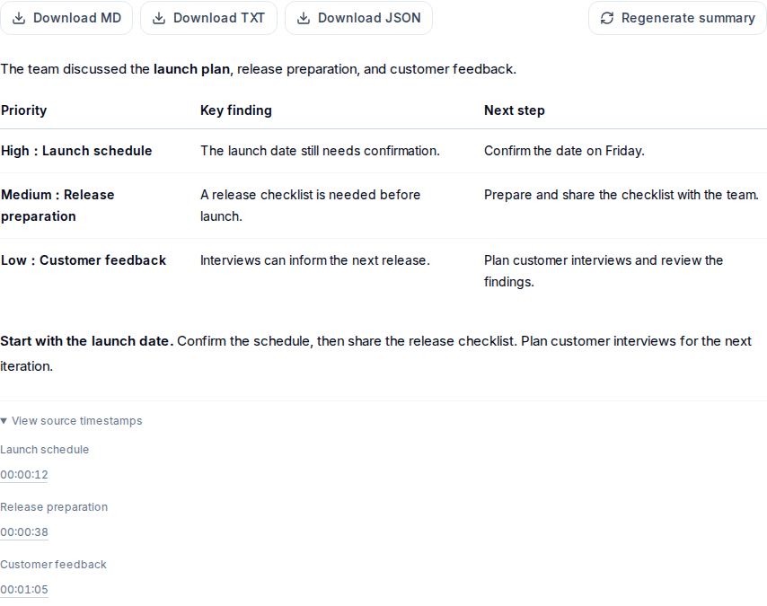 A priority briefing, clear next steps, and source timestamps in one place.