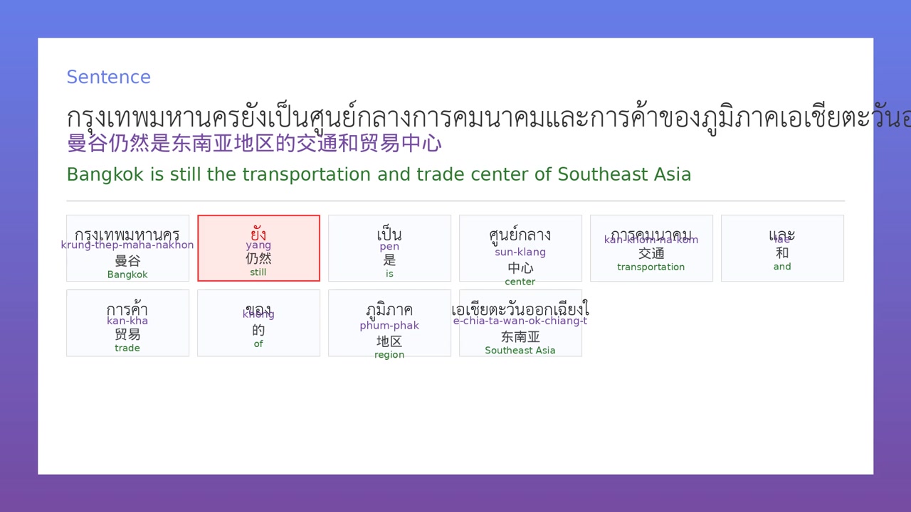 泰国城市曼谷介绍-2 thumbnail