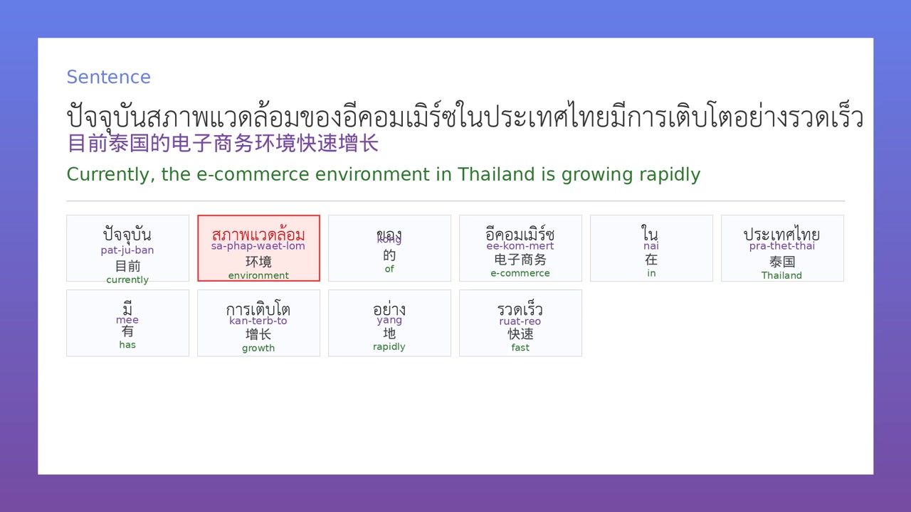 泰语电商 thumbnail