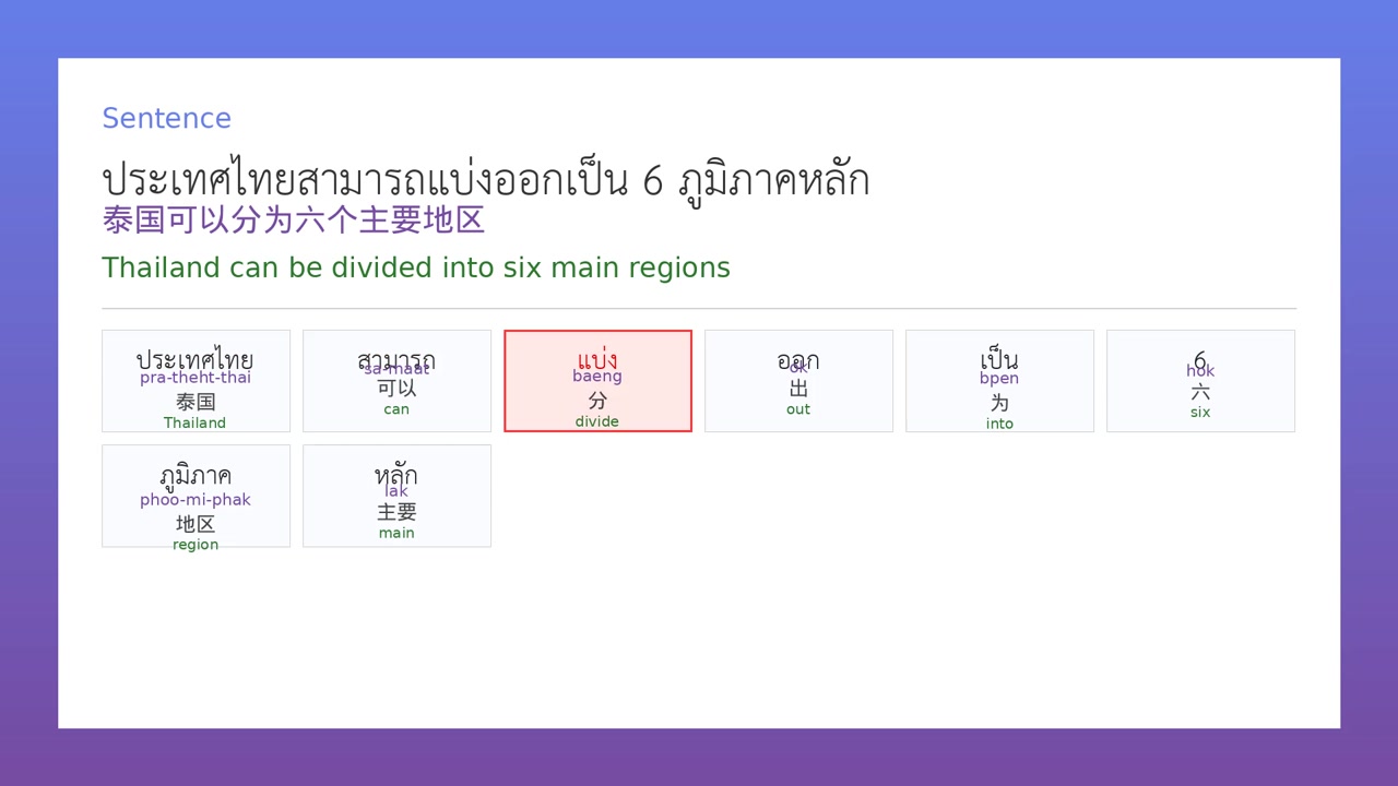 泰国的六大区域 thumbnail